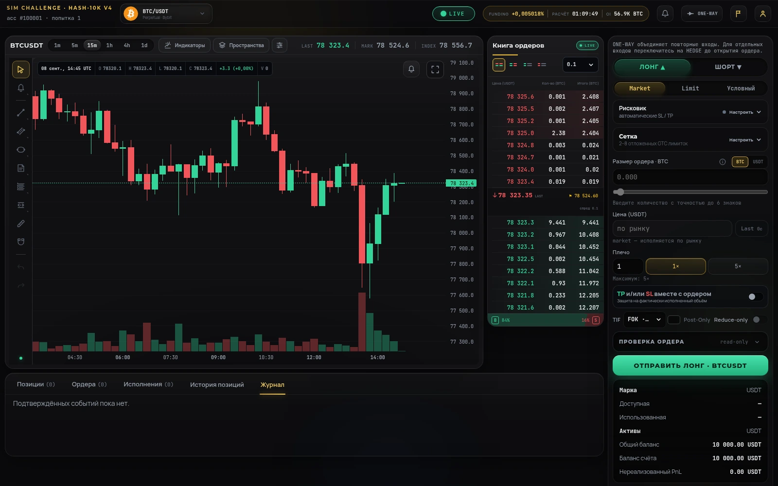 График BTCUSDT, стакан и панель ордеров в терминале HashTrade
